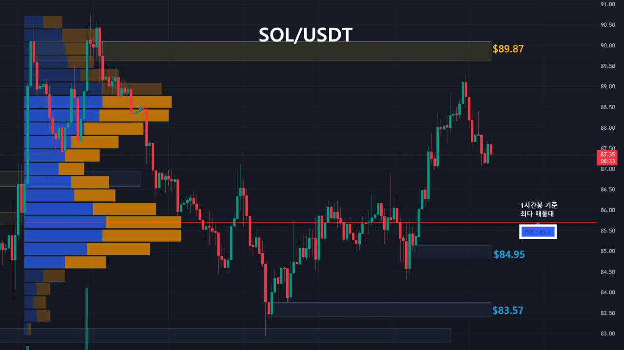 oddstrading2/60725/6291801573528637158
