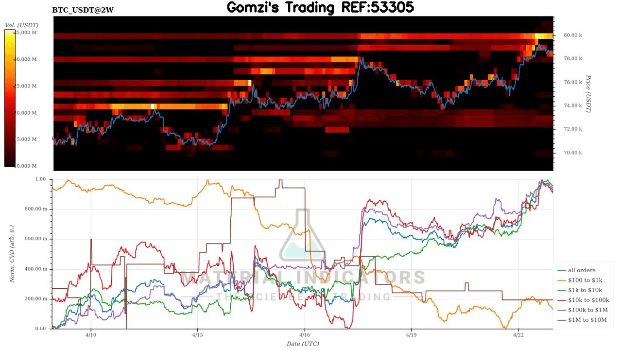 oddstrading2/60727/6001190187767106684