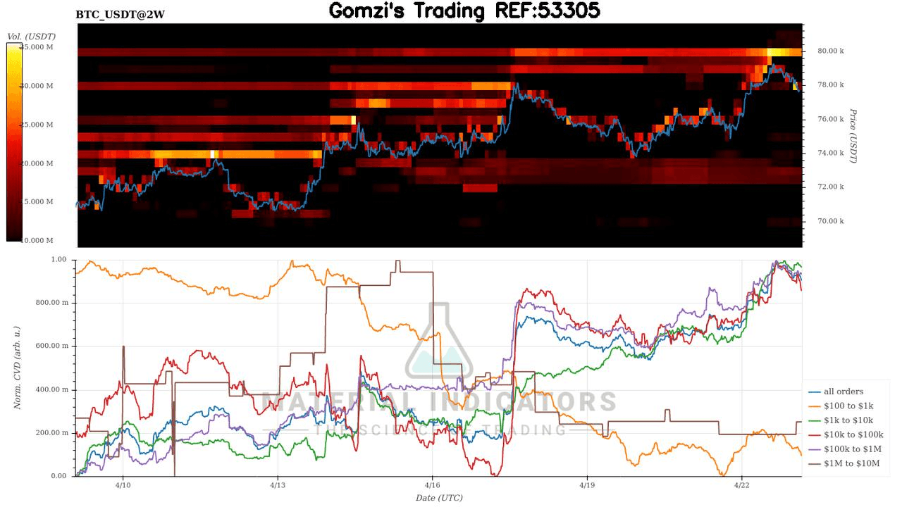 oddstrading2/60731/6001190187767106696