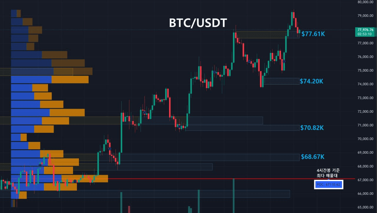 oddstrading2/60737/6291780201771372682