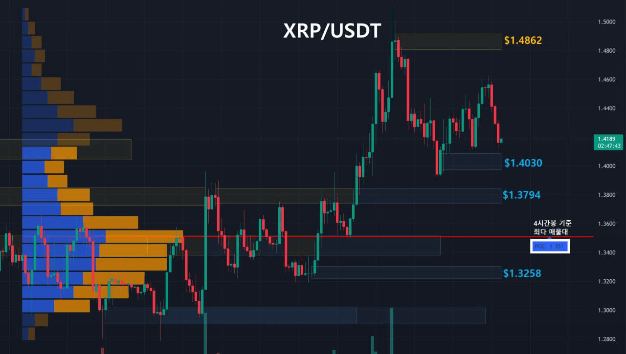 oddstrading2/60739/6291780201771372685