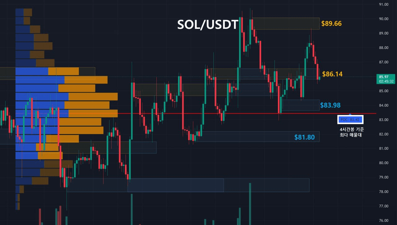 oddstrading2/60740/6291780201771372687