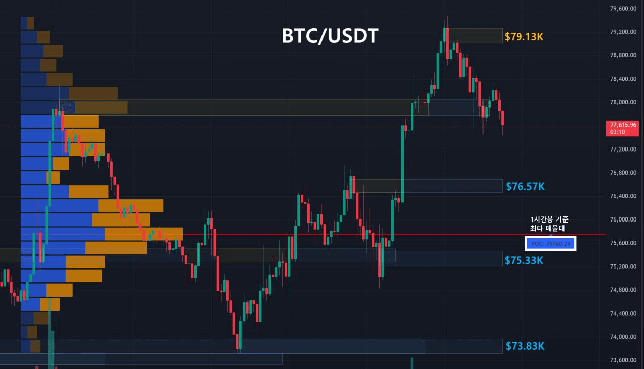 oddstrading2/60749/6291780201771372927