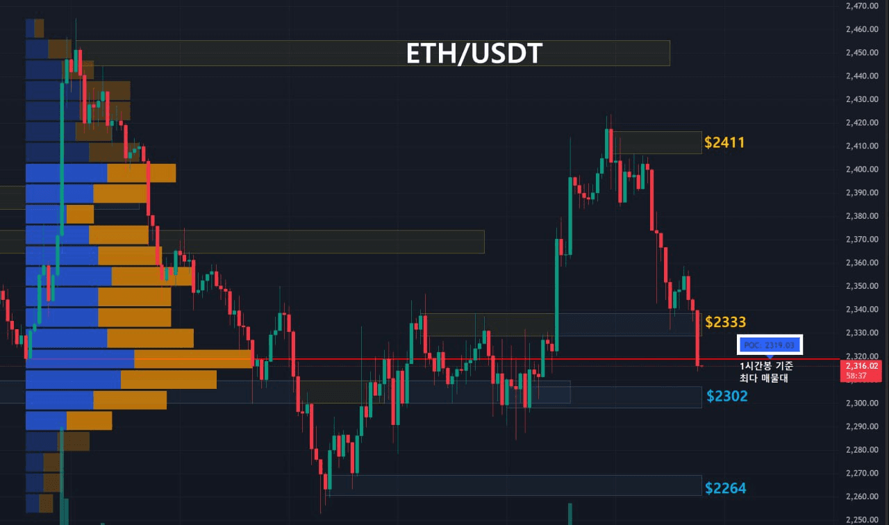 oddstrading2/60750/6291780201771372928