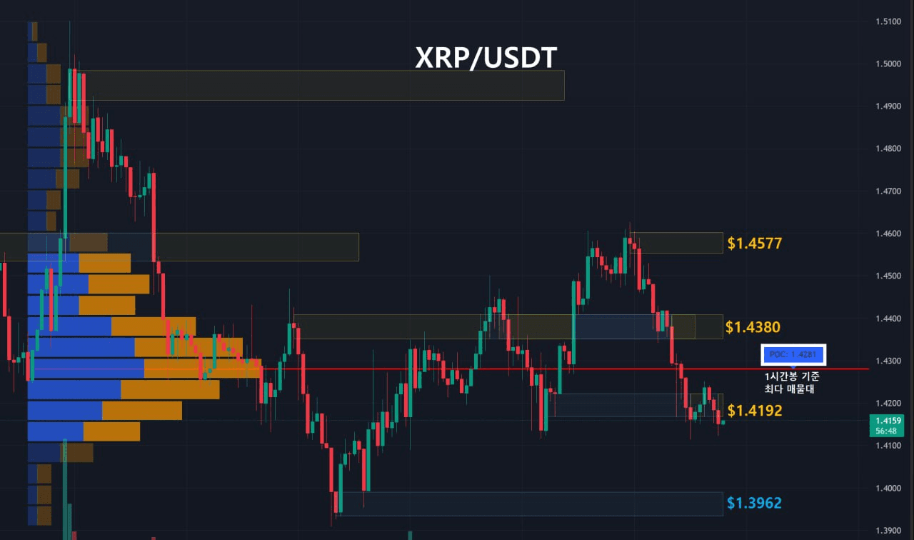 oddstrading2/60751/6291780201771372930