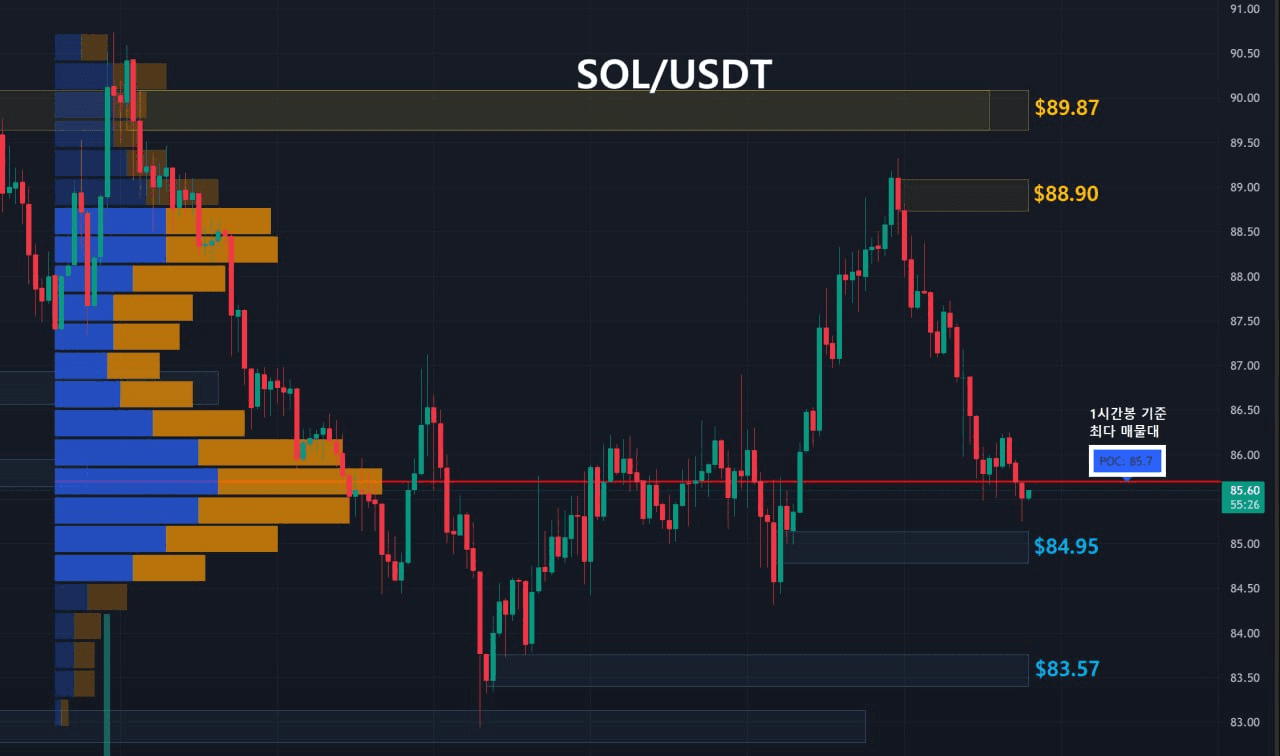oddstrading2/60752/6291780201771372931