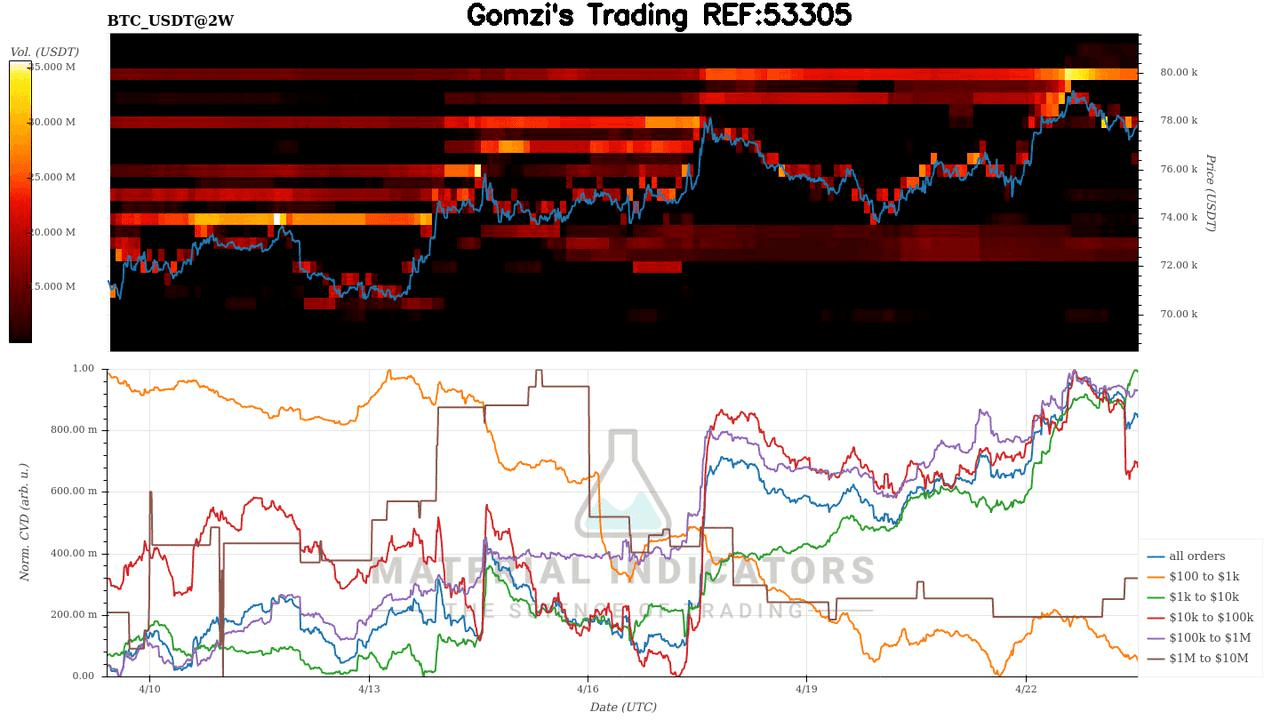 oddstrading2/60756/6003441987580791867