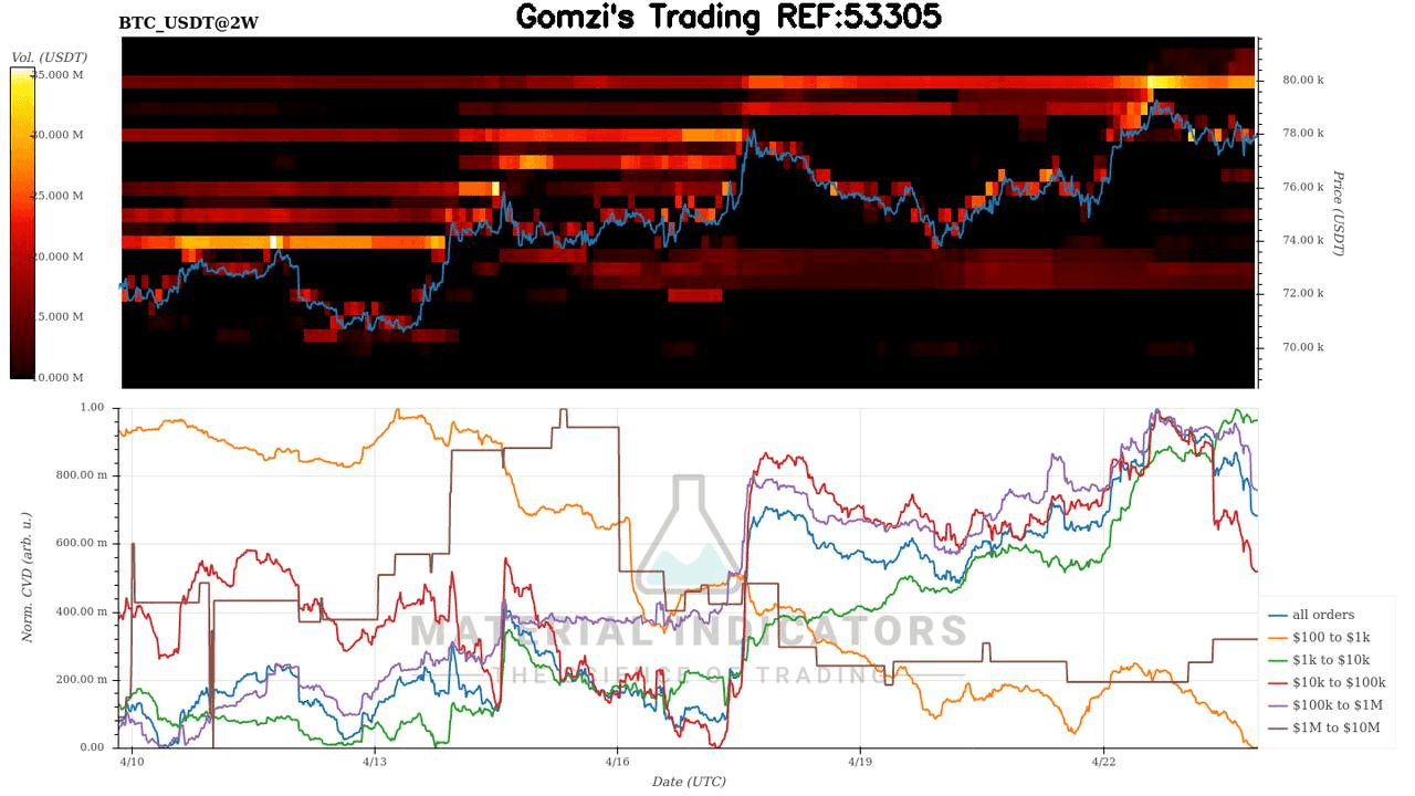 oddstrading2/60765/6003441987580791975