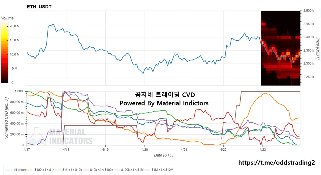 oddstrading2/60770/6294032001585057330