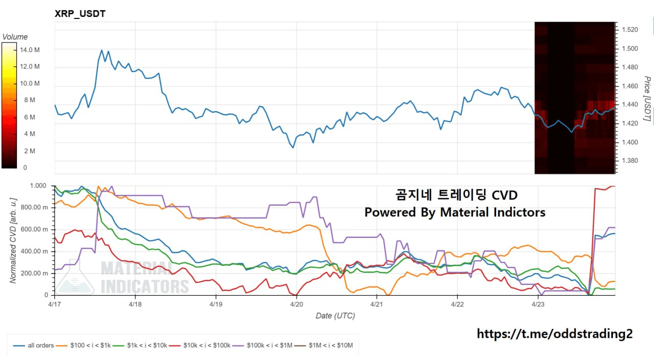 oddstrading2/60771/6294032001585057331
