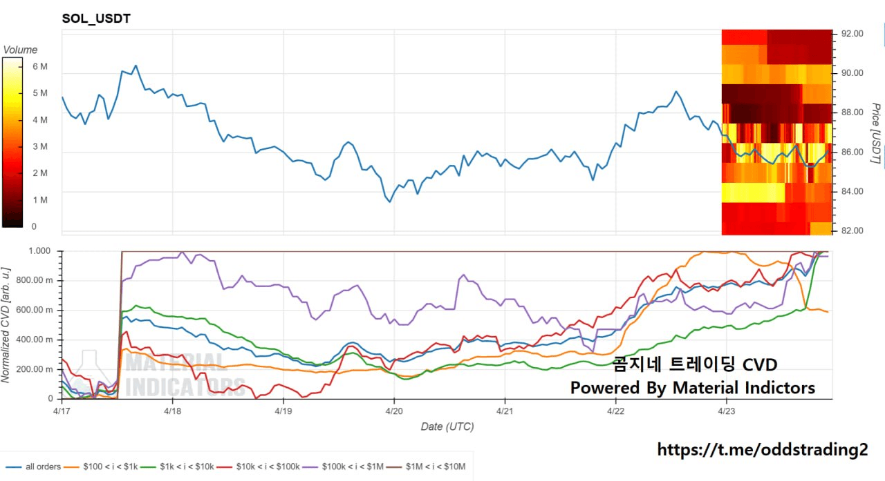 oddstrading2/60772/6294032001585057332
