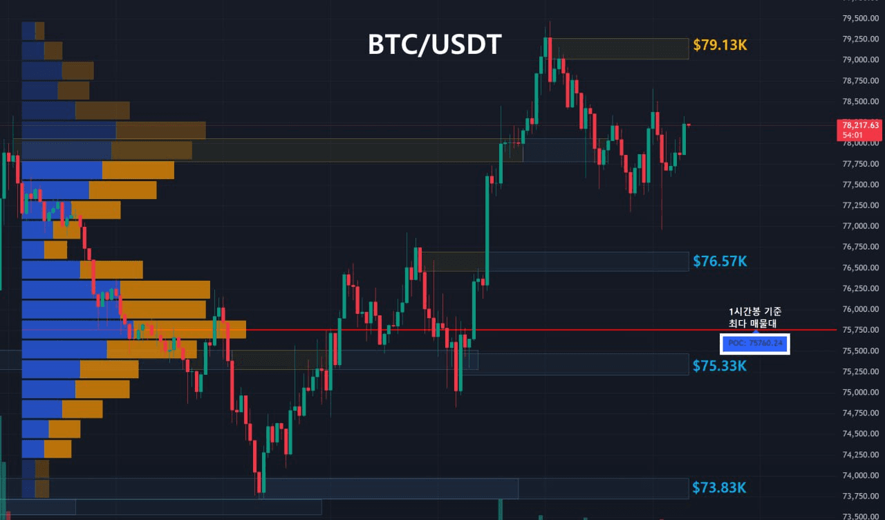 oddstrading2/60774/6294032001585057333