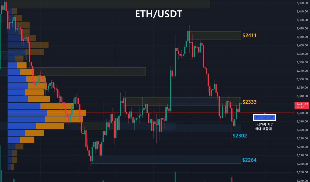 oddstrading2/60775/6294032001585057334