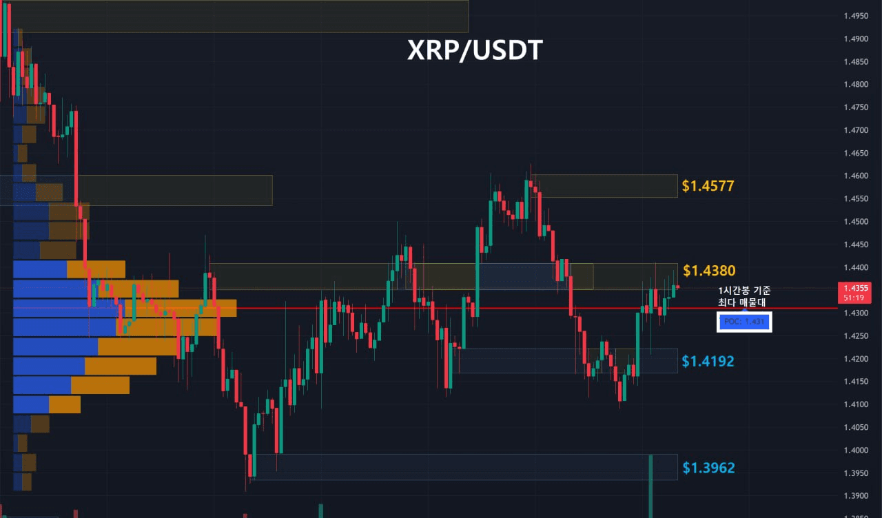 oddstrading2/60776/6294032001585057335