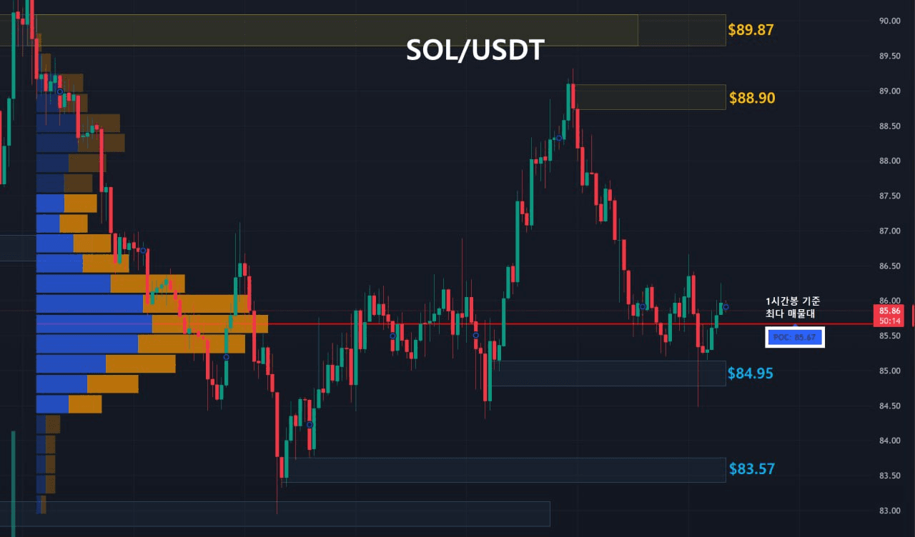 oddstrading2/60777/6294032001585057336
