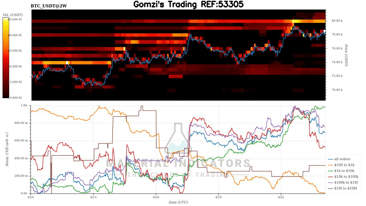 oddstrading2/60781/6003685507931507844
