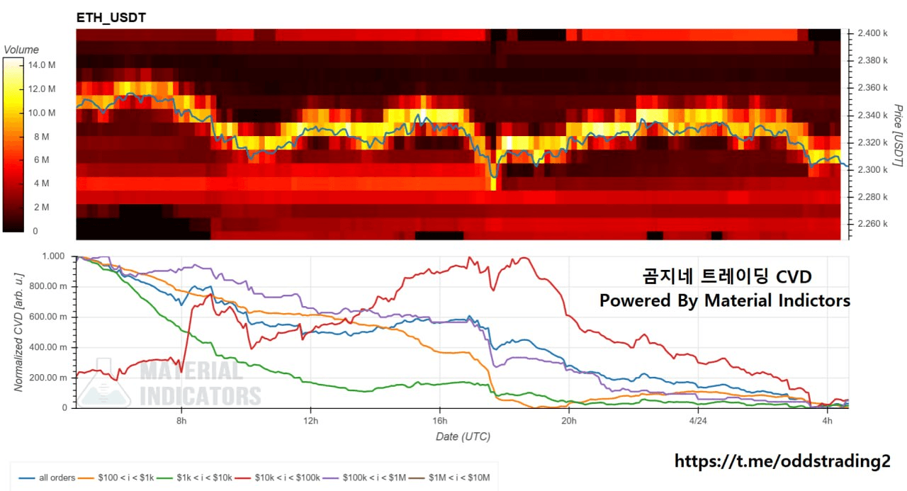 oddstrading2/60787/6294032001585057552