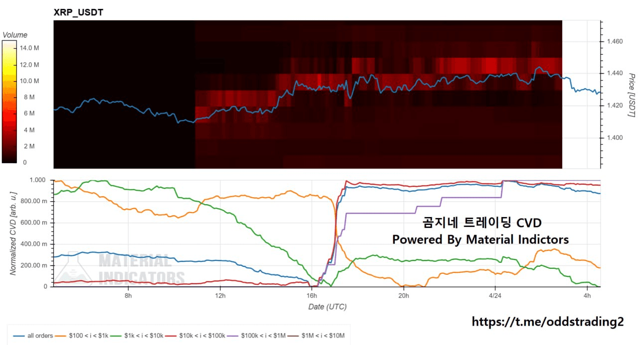 oddstrading2/60788/6294032001585057553