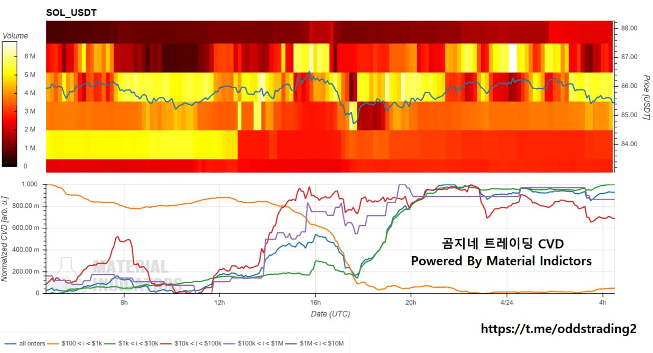 oddstrading2/60789/6294032001585057554