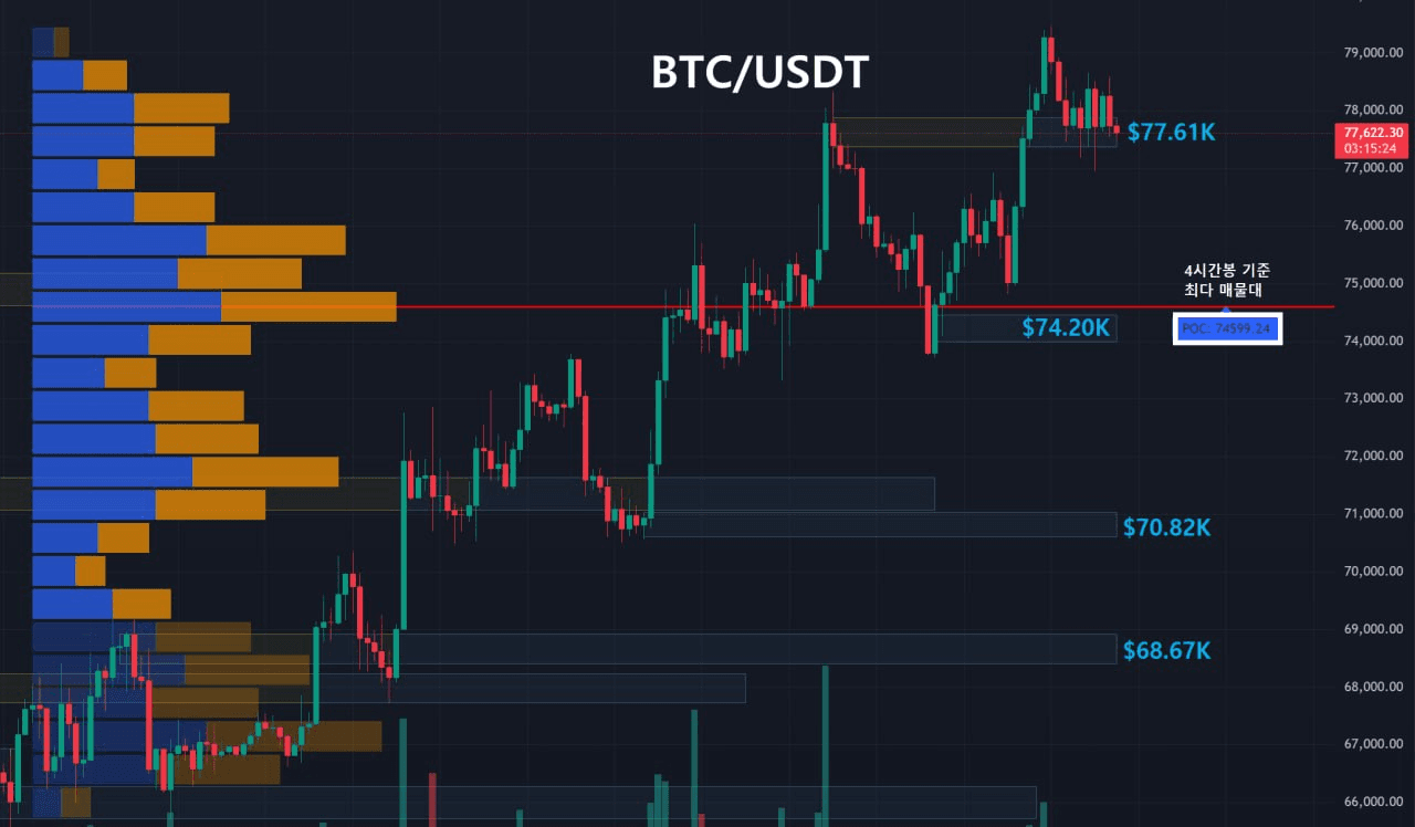 oddstrading2/60790/6294032001585057556