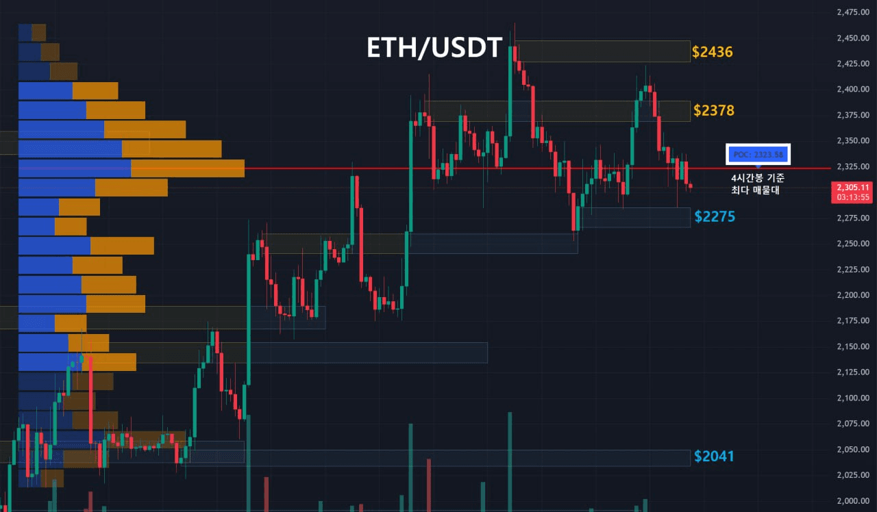 oddstrading2/60791/6294032001585057559