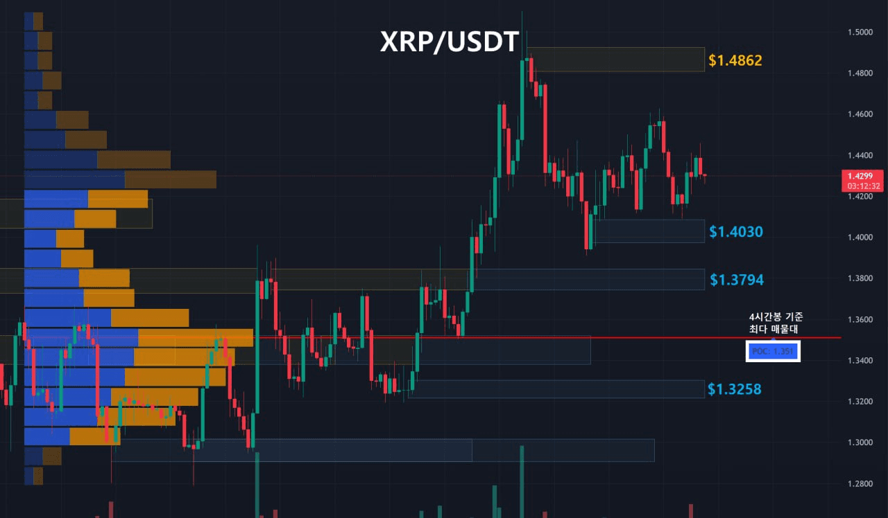 oddstrading2/60792/6294032001585057561