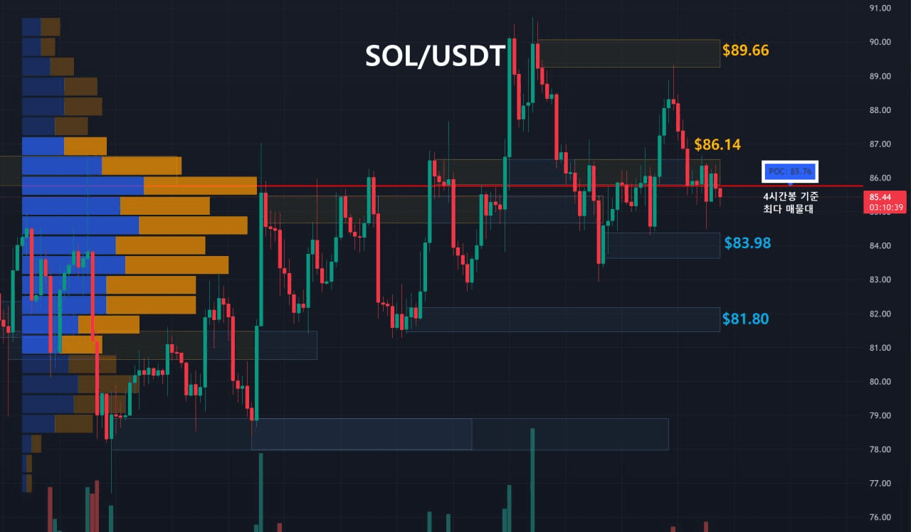 oddstrading2/60793/6294032001585057569