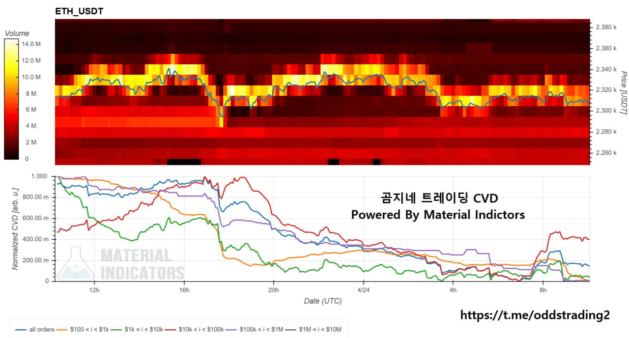 oddstrading2/60804/6294032001585057810