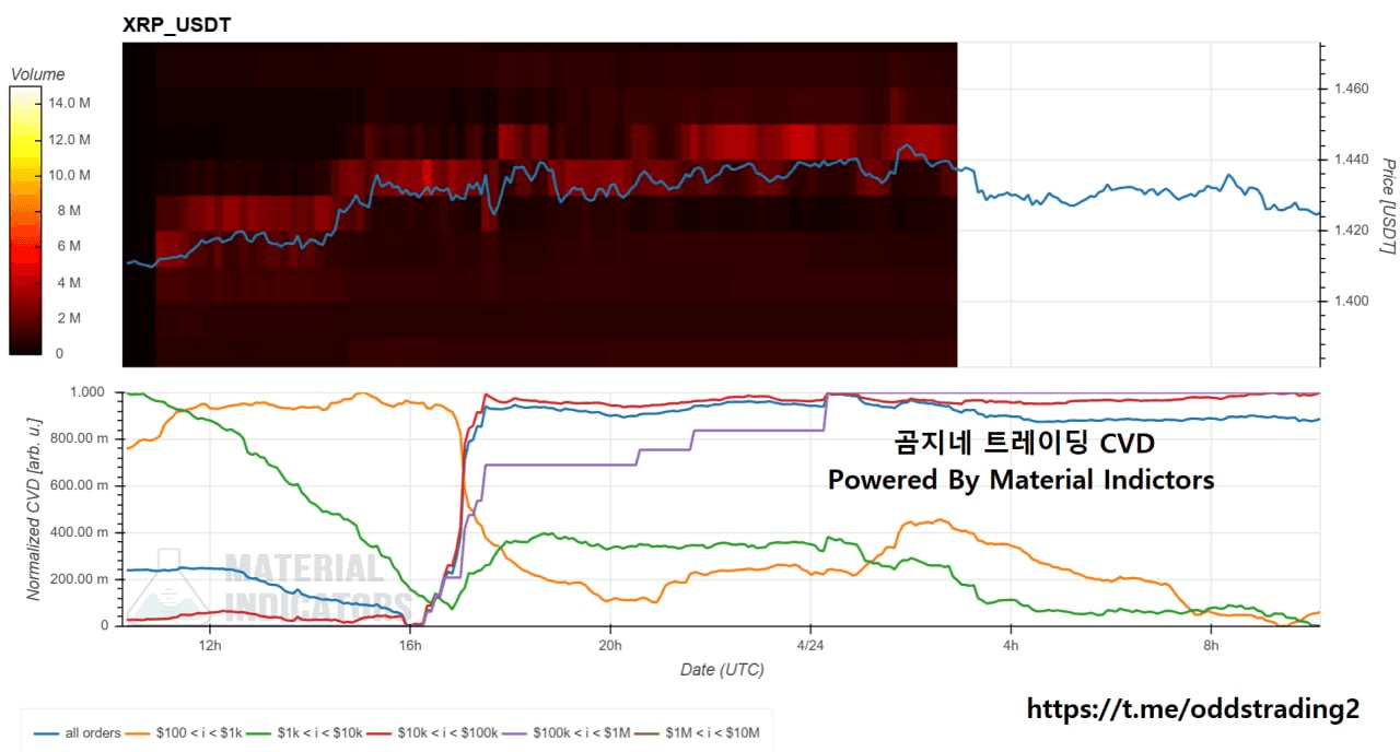 oddstrading2/60805/6294032001585057811