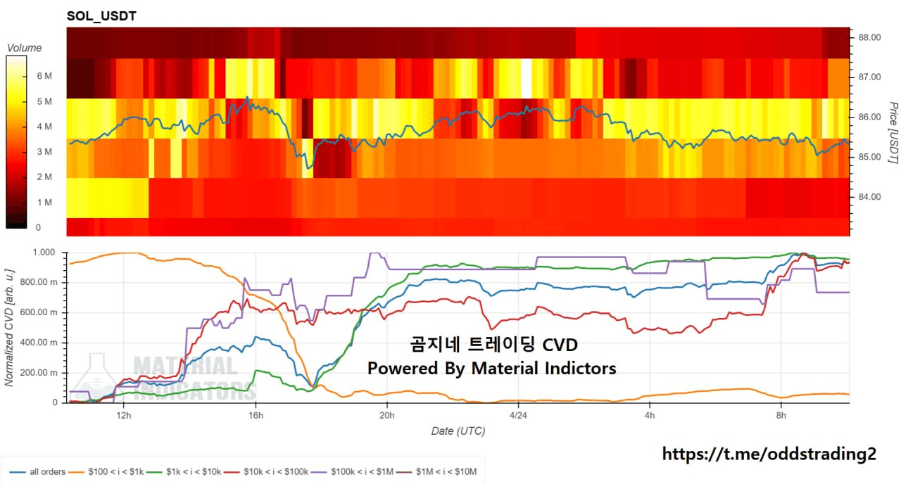 oddstrading2/60806/6294032001585057812
