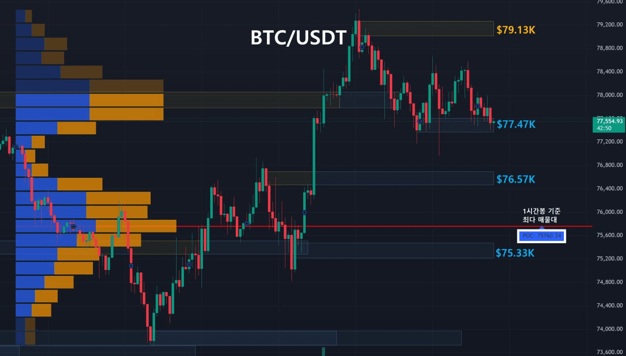 oddstrading2/60807/6294032001585057813