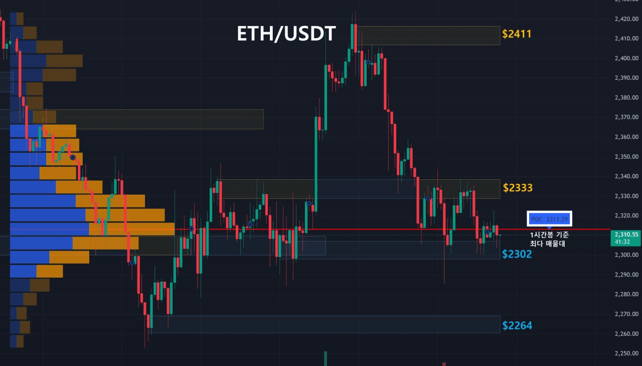 oddstrading2/60808/6294032001585057814