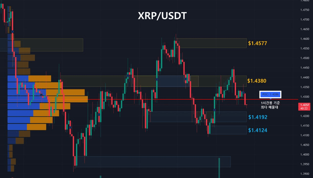 oddstrading2/60809/6294032001585057816