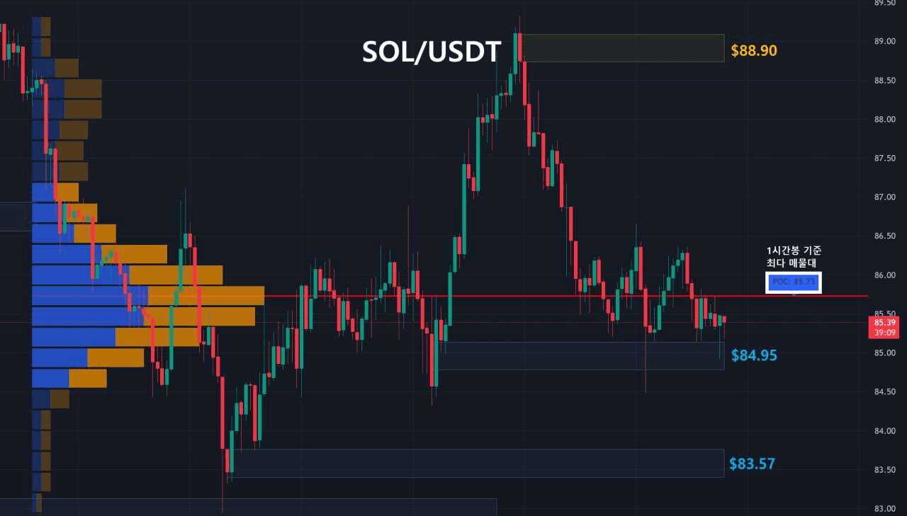 oddstrading2/60810/6294032001585057817