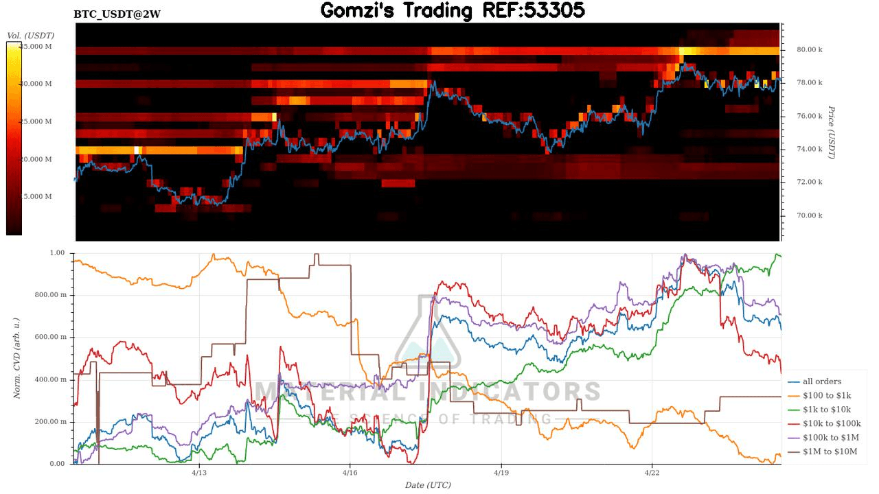 oddstrading2/60814/6005937307745193094
