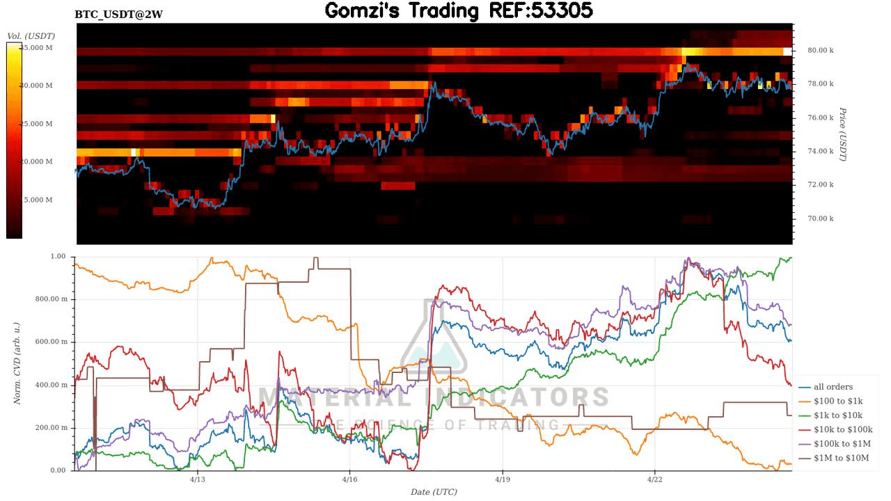 oddstrading2/60817/6005937307745193127