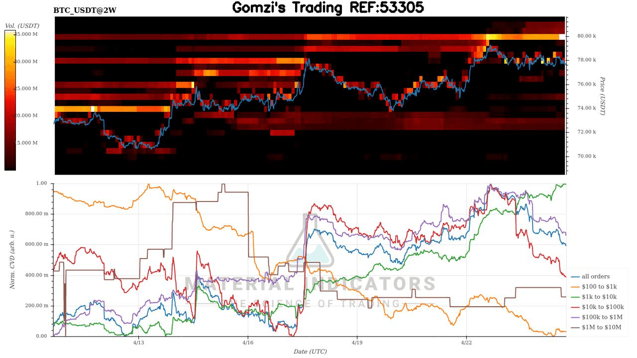 oddstrading2/60818/6005937307745193133