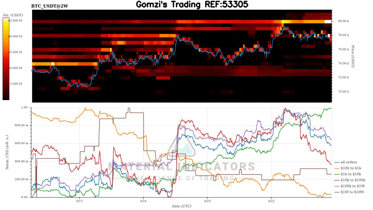 oddstrading2/60820/6005937307745193215