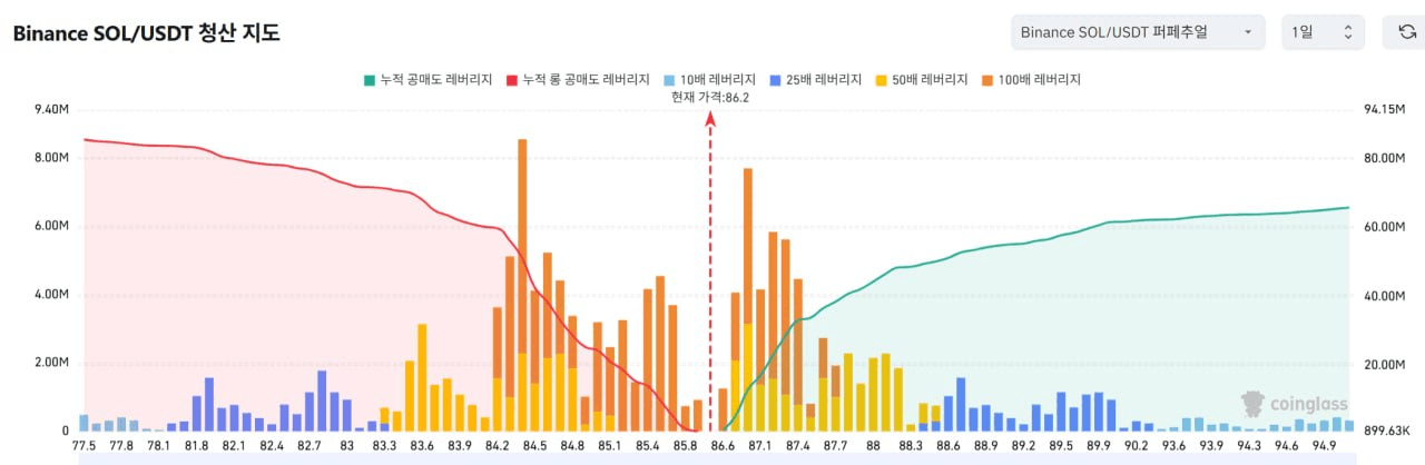 oddstrading2/60827/6296366797346771054