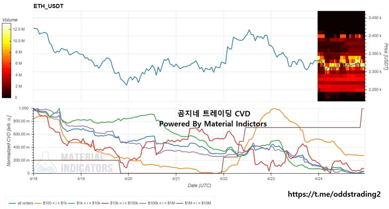 oddstrading2/60828/6296366797346771055