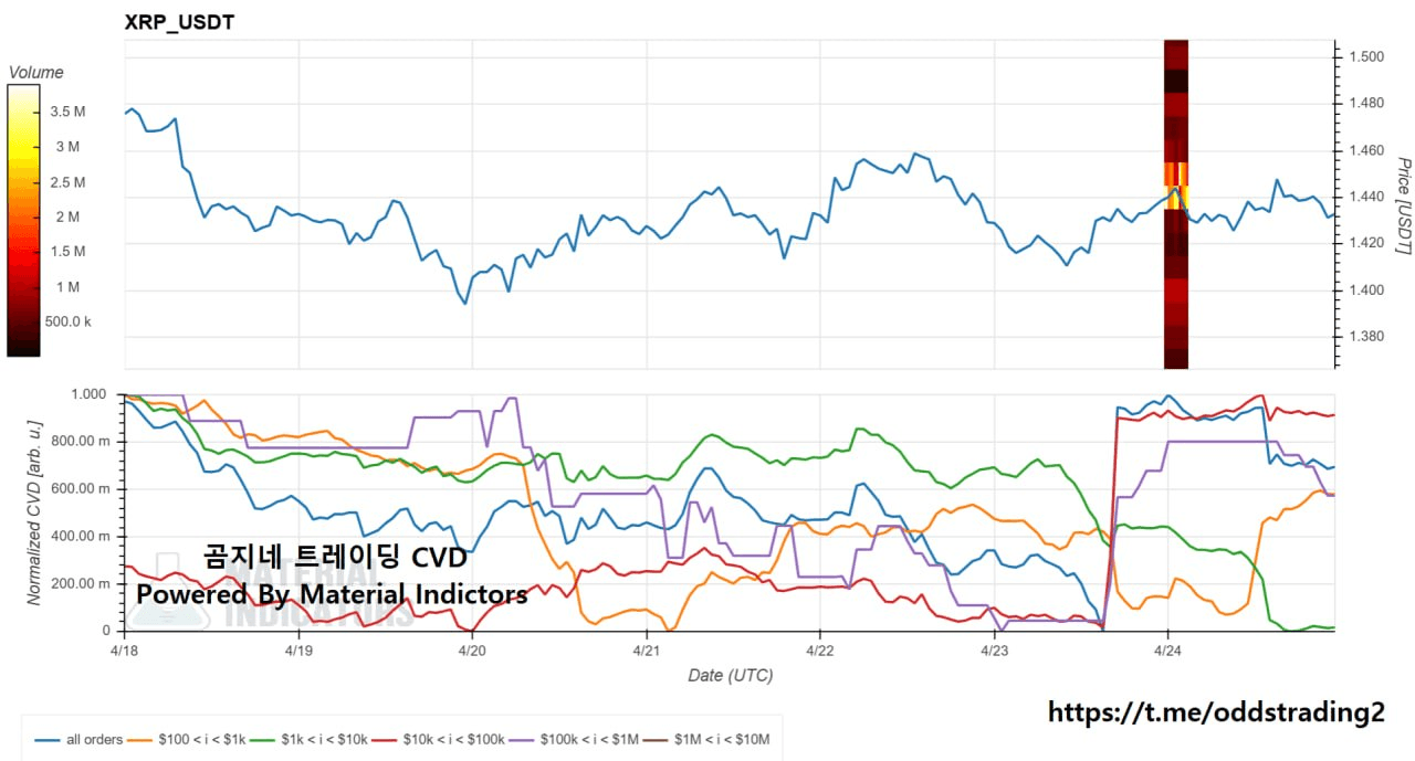 oddstrading2/60829/6296366797346771056