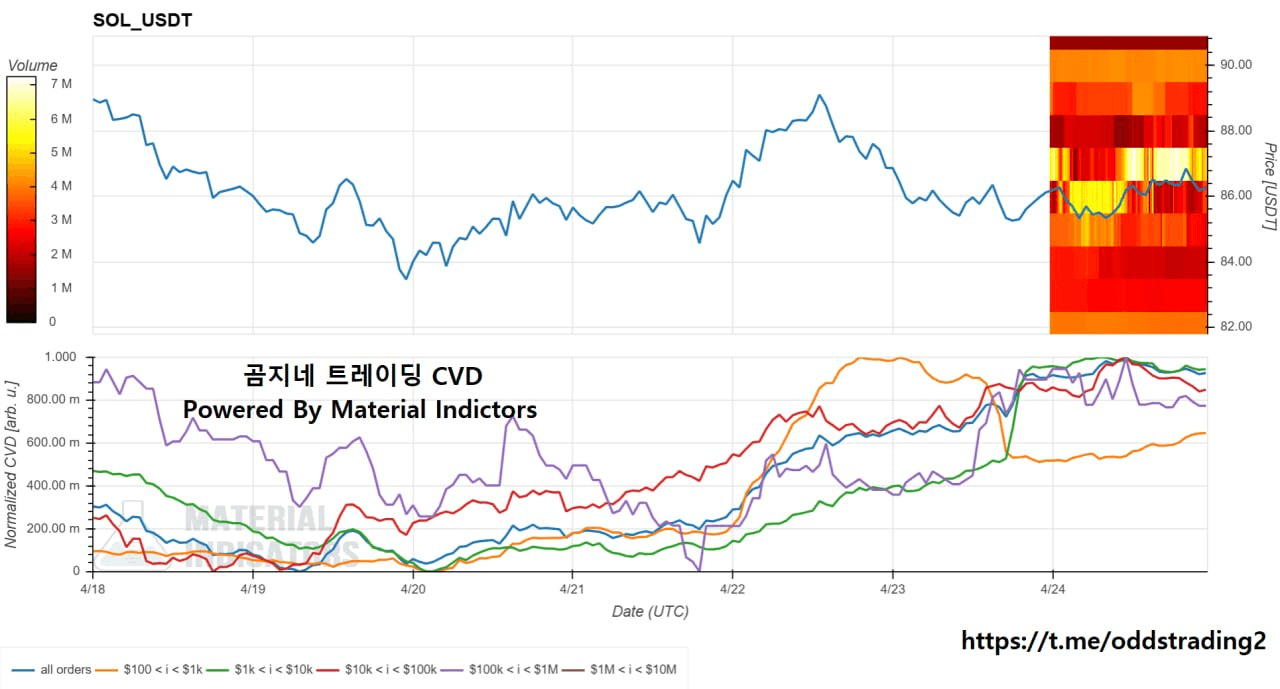 oddstrading2/60830/6296366797346771057