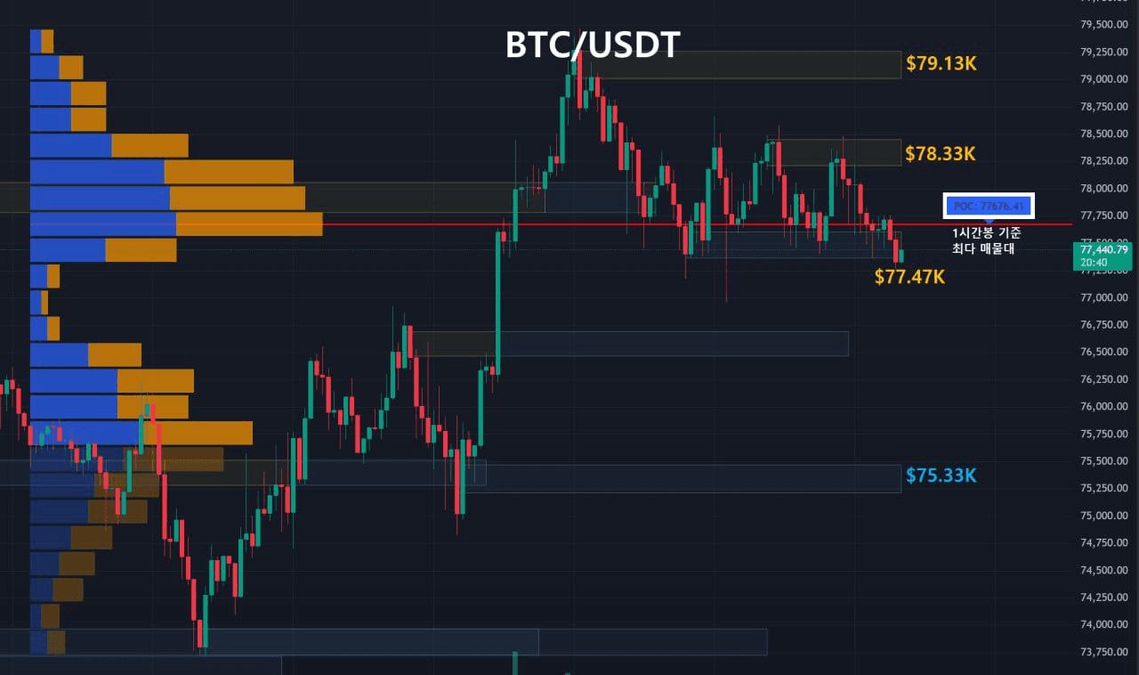 oddstrading2/60831/6296366797346771058