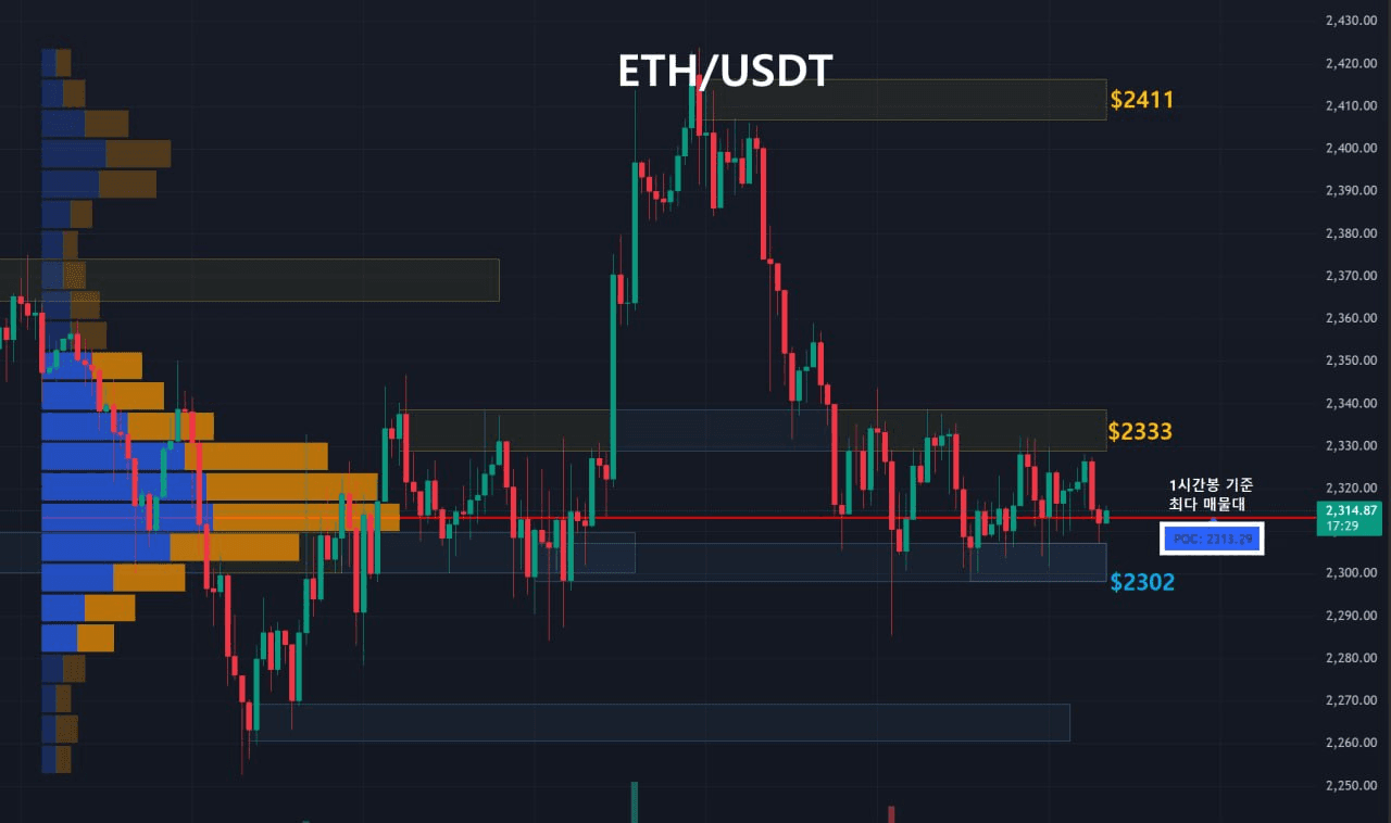 oddstrading2/60832/6296366797346771059