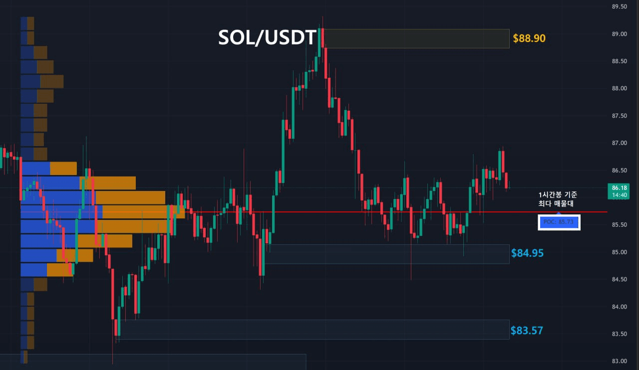 oddstrading2/60834/6296366797346771061