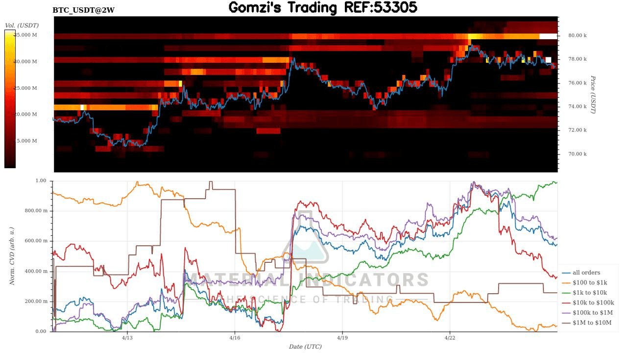 oddstrading2/60835/6008189107558878108