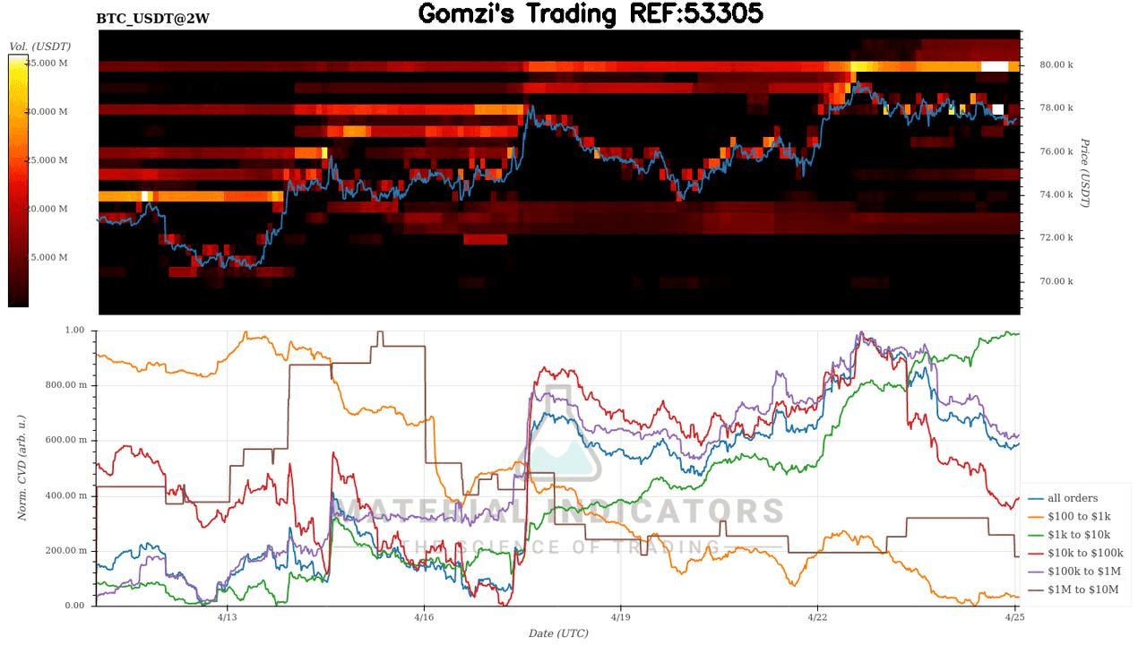 oddstrading2/60837/6008189107558878112