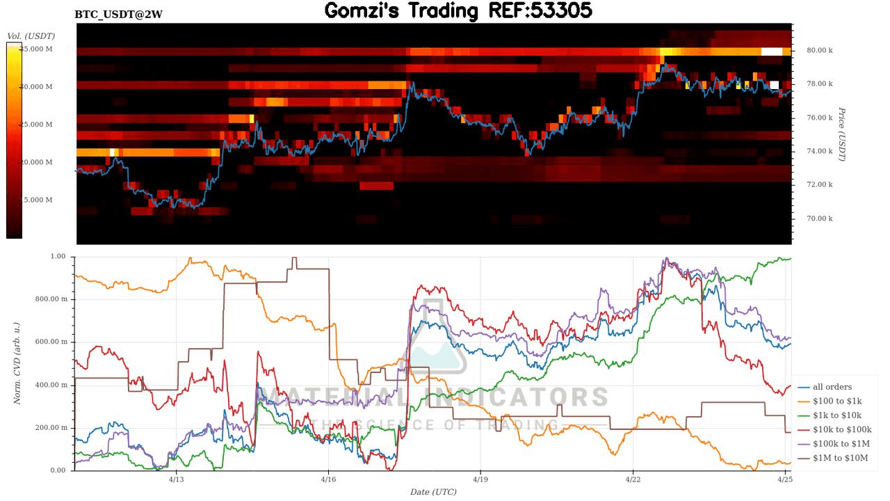 oddstrading2/60838/6008189107558878115