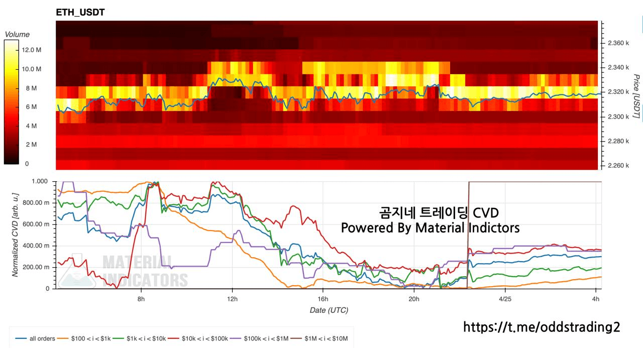 oddstrading2/60844/6296366797346771187