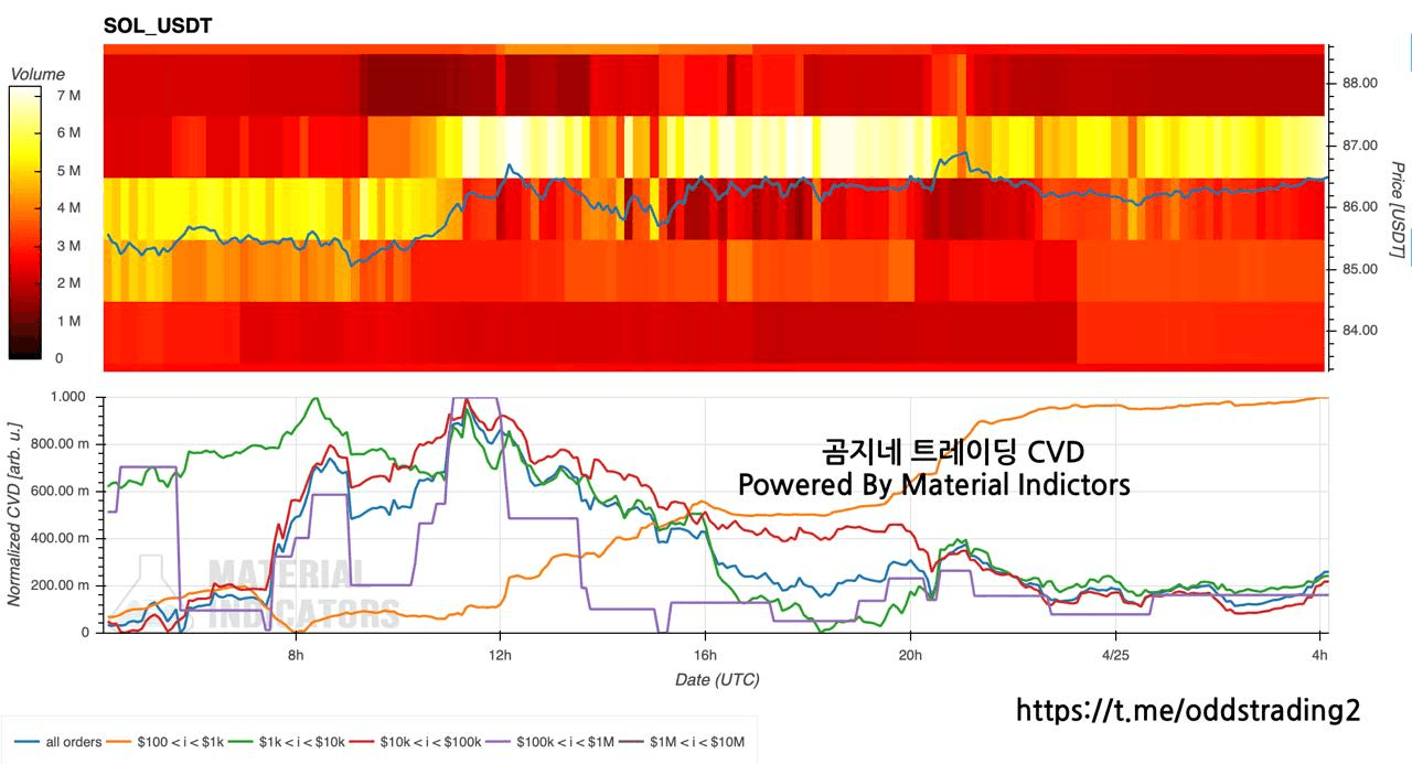 oddstrading2/60845/6296366797346771188
